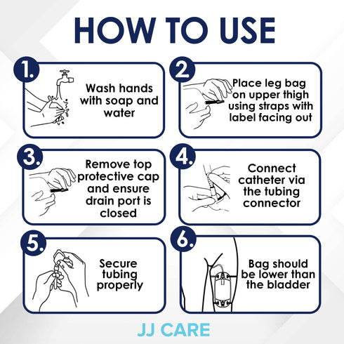 JJ CARE Urinary Drainage Leg Bag - Pack of 3 Catheter Leg Bag, Anti-Reflux Valved Disposable Urine Leg Bag with 18" Drainage Tube & Stepped Connector, 1000 ml Capacity Urinary Drainage Bag